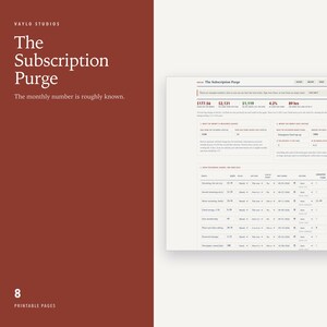 May include: A digital document titled The Subscription Purge by Vaylo Studios, featuring a dark red sidebar with white text and a white main area displaying a subscription tracking table with columns for cost, frequency, and renewal dates.