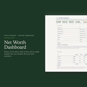 Peut inclure: Un modèle numérique de tableau de bord de valeur nette par Vaylo Studios présentant une mise en page claire avec des sections pour les actifs et les dettes. L'interface affiche des données financières, y compris la valeur nette et les totaux.