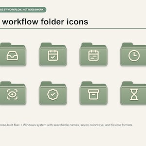 May include: A set of 64 workflow folder icons in sage green with cream-colored line art symbols. The text reads: CHOOSE BY WORKFLOW, NOT GUESSWORK, 64 workflow folder icons, and A purpose-built Mac + Windows system with searchable names.