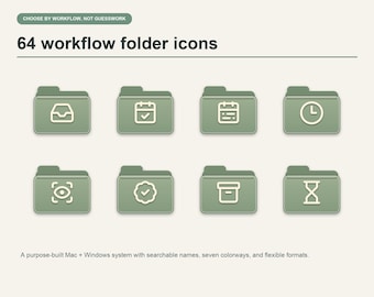 May include: A set of 64 workflow folder icons in sage green with cream-colored line art symbols. The text reads: CHOOSE BY WORKFLOW, NOT GUESSWORK, 64 workflow folder icons, and A purpose-built Mac + Windows system with searchable names.