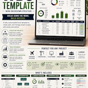 Peut inclure: Un modèle WBS numérique pour Excel affiché sur un écran d'ordinateur portable, présentant un tableau de bord avec des graphiques d'état des tâches, des données de projet et un tableau détaillé. La mise en page inclut des sections de gestion.