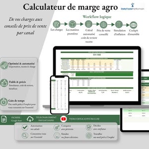 Peut inclure: Un tableau de bord numérique intitulé Calculateur de marge agro affiché sur un ordinateur portable, un smartphone et une tablette. L'interface présente un flux de travail logique, des tableaux de données financières et des listes de fonctionnalités et avantages.