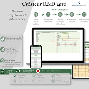 Peut inclure: Un tableau de bord numérique intitulé Créateur R&D agro affiché sur un ordinateur portable, une tablette et un smartphone. L'interface présente un flux de travail logique, une base d'ingrédients, des recettes et des fiches techniques.