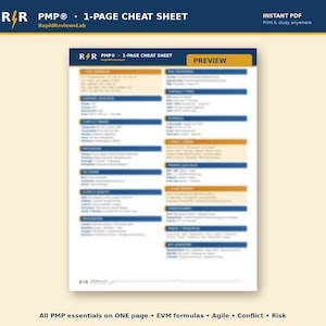 May include: A PMP 1-page cheat sheet document featuring a dark blue and orange color scheme. The page contains organized sections of project management formulas, risk responses, and contract types with text headers including PMP and RapidReviewsLab.