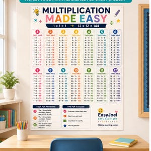 Puede incluir: Un póster educativo de pared blanco titulado Multiplication Made Easy, que presenta columnas numeradas de colores del 1 al 12 con tablas de multiplicar, consejos de éxito y el logotipo de EasyJoel Education, sobre un escritorio de madera.