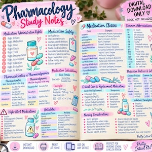 Puede incluir: Una guía de estudio de farmacología de dos páginas con texto manuscrito a color, tablas e ilustraciones de frascos de medicamentos, pastillas y jeringas. El contenido cubre derechos de administración, seguridad, cálculos y cuidados de enfermería.