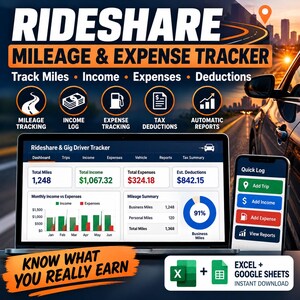 Rideshare Mileage and Earnings Tracker for Uber, Lyft & Delivery Drivers | Excel + Google Sheets