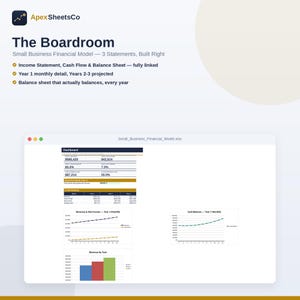May include: A digital spreadsheet interface titled The Boardroom by ApexSheetsCo, featuring a small business financial model with income statement, cash flow, and balance sheet data. The display includes a dashboard with financial metrics, line graphs for revenue and net income, and a bar chart for annual revenue projections.