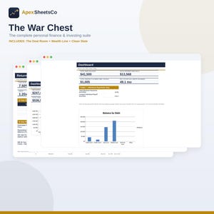 May include: A digital personal finance and investing suite titled The War Chest by ApexSheetsCo. The interface displays a dashboard with financial data, including total debt balance, interest, and a bar chart labelled Balance by Debt.
