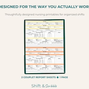 May include: A nursing report sheet in a dark green folder featuring the text DESIGNED FOR THE WAY YOU ACTUALLY WORK and 2 COUPLET REPORT SHEETS 1 PAGE. The document includes sections for mother and baby assessments, vitals, and daily to-do lists.