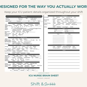 May include: A white ICU nurse brain sheet with black text, featuring sections for patient details, neuro, skin, respiratory, cardiovascular, mobility, labs, lines, drains, intake, output, drips, and shift tasks. The text reads DESIGNED FOR THE WAY YOU ACTUALLY WORK.