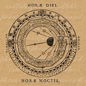 Horae Diei 147 Day Time Night Time Vintage Digital Download Science Space World Universe Heavens Sky Rotation Steampunk Latin
