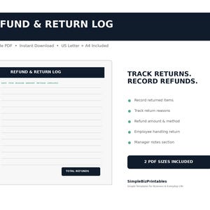 Puede incluir: Una plantilla imprimible de registro de reembolsos y devoluciones con encabezado oscuro y texto blanco. El formulario incluye columnas para fecha, artículo, motivo, importe, método y empleado, con una casilla para Total Refunds.