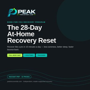 Puede incluir: Un gráfico digital gris oscuro para The 28-Day At-Home Recovery Reset de Peak Recover Lab. Incluye el título del programa, una promesa de recuperación diaria de 15 minutos y botones para Full-Body Map, 5 Routines y Trackers en formato PDF.