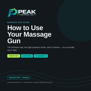 May include: A digital guide titled How to Use Your Massage Gun by Peak Recover Lab. The dark background features white text, a full-body map, speed and time settings, and five routines. Includes buttons for Target Map, 5 Routines, and Attachments.