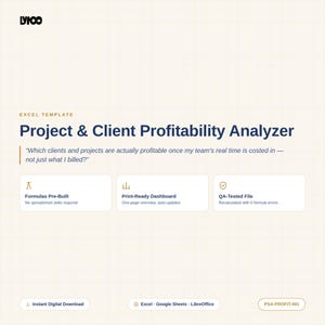 May include: A digital Excel template titled Project & Client Profitability Analyzer on a light grid background. It features three sections: Formulas Pre-Built, Print-Ready Dashboard, and QA-Tested File, with compatibility for Excel, Google Sheets, and LibreOffice.