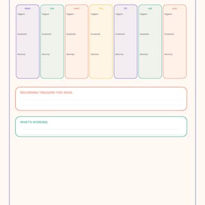 Op de afbeelding: Een plannerpagina voor wekelijkse patroonbeoordeling met een paarse rand. De koptekst luidt weekly pattern review week 1. Zeven verticale kolommen voor de dagen van de week bevatten secties voor triggers, threshold en decomp. Bevat vakken voor recurring triggers this week en what's working.