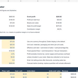 May include: A digital spreadsheet titled Craft fair profit calculator displaying financial data for a market day. The document includes sections for sales revenue, event profit, event inputs, and a product table with columns for price, cost, and units.