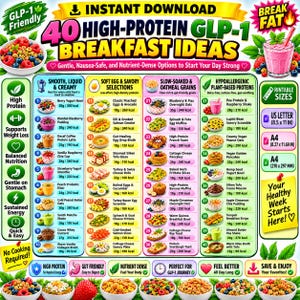 Peut inclure: Une infographie numérique intitulée 40 High-Protein GLP-1 Breakfast Ideas présentant une liste d'options de repas classées par type, incluant la teneur en protéines et les calories, avec des formats imprimables de 8,5 x 11 pouces et A4.