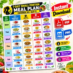 May include: A 7-day small portion meal plan chart for women 40+ on GLP-1, featuring a colourful grid with daily breakfast, lunch, snack, and dinner options including protein and fibre counts. Includes PDF and PNG download icons and size labels.
