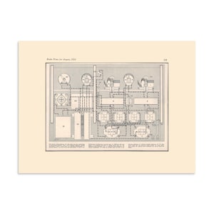 May include: A vintage print featuring a detailed schematic diagram of a radio receiver. The diagram, in black and white, shows various components and wiring, with the text "Radio News for August, 1926" at the top. The print has a cream-colored background.
