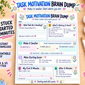 Puede incluir: Una hoja de planificación de motivación de tareas blanca con texto en azul, rosa y amarillo y gráficos florales. El documento incluye seis secciones numeradas para la gestión de tareas, con indicaciones como What Task Am I Avoiding.
