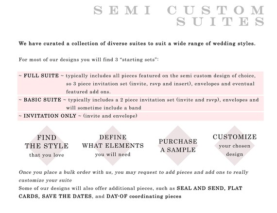 Tropical Wedding Invitation Destination Wedding Invitations Etsy