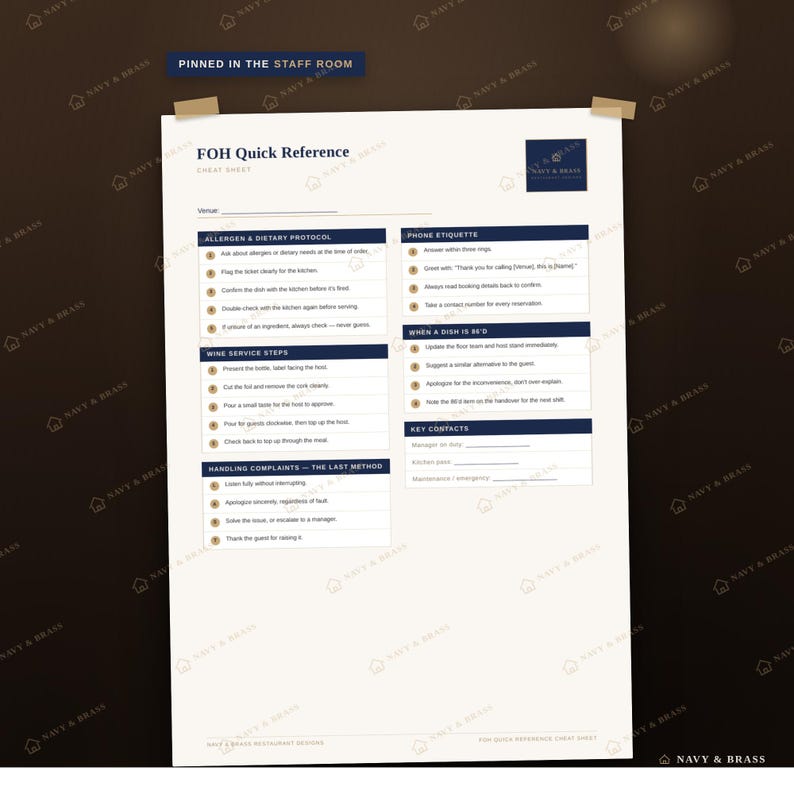 May include: A white FOH Quick Reference cheat sheet with dark blue headers and text. Sections include Allergen & Dietary Protocol, Phone Etiquette, Wine Service Steps, When a Dish is 86'd, and Key Contacts. The document is titled Pinned in the Staff Room.