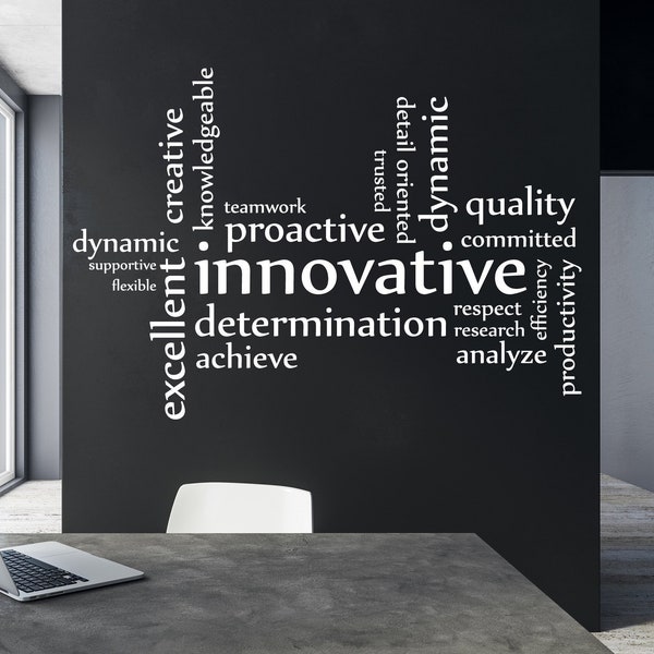 Vinyl Wall Art Decal | "Innovative" | Workplace Word Cluster Business Work Office Warehouse Company Motivational Inspirational Innovate