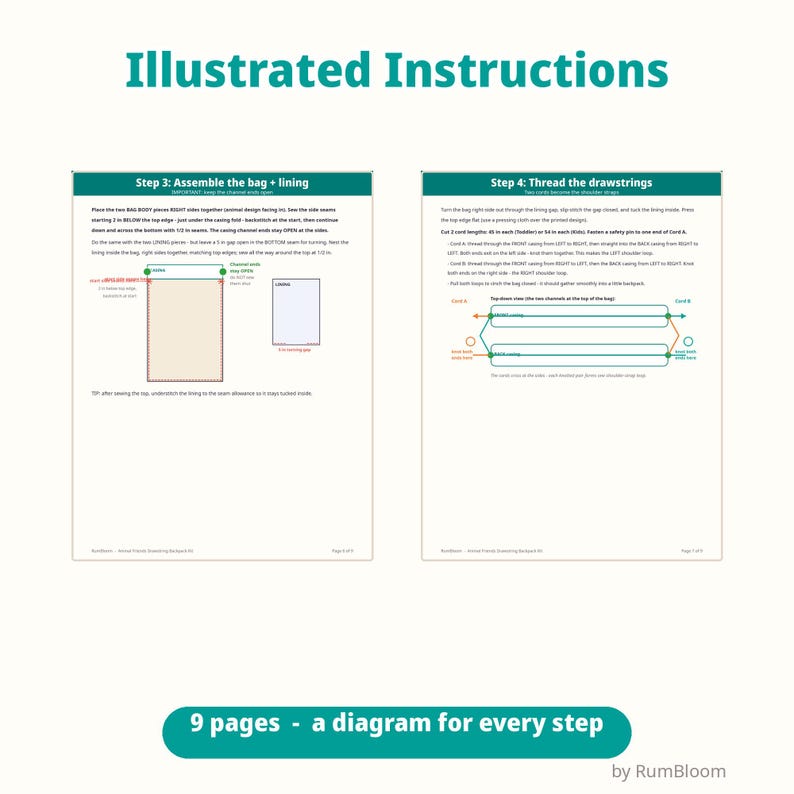 Pode incluir: Instru&ccedil;&otilde;es ilustradas para um projeto de costura, com duas p&aacute;ginas intituladas Step 3: Assemble the bag + lining e Step 4: Thread the drawstrings. O documento inclui diagramas, texto e medidas em polegadas para montar uma mochila de cord&atilde;o.
