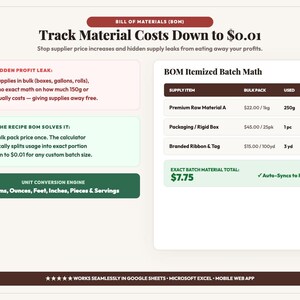 Peut inclure: Une infographie intitul&eacute;e Bill of Materials (BOM) Track Material Costs Down to $0.01. Elle pr&eacute;sente une section sur les fuites de profit, une solution, un moteur de conversion d'unit&eacute;s et un tableau BOM Itemized Batch Math avec des co&ucirc;ts.