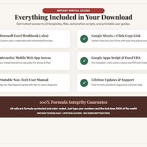May include: A digital product information graphic titled Everything Included in Your Download. It lists six features with green checkmarks: Microsoft Excel Workbook, Google Sheets link, Interactive Web App, Google Apps Script, User Manual, and Lifetime Updates.