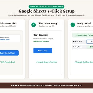 K&ouml;nnte beinhalten: Eine Infografik mit dem Titel Google Sheets 1-Click Setup, die einen dreistufigen Prozess beschreibt. Die Schritte umfassen das Klicken auf einen Link, das Ausw&auml;hlen von Make a copy und die Nutzung automatisierter Formeln. Materialkosten betragen 24,50 $.