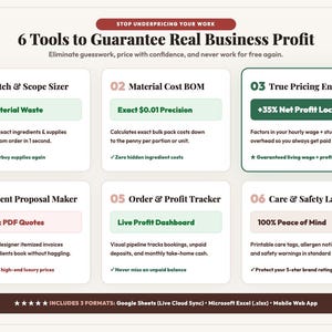 May include: An infographic titled 6 Tools to Guarantee Real Business Profit, listing six numbered business management tools: Batch & Scope Sizer, Material Cost BOM, True Pricing Engine, Client Proposal Maker, Order & Profit Tracker, and Care & Safety Labels.