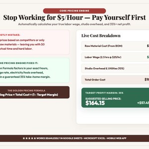 May include: A digital infographic titled Core Pricing Engine with the text Stop Working for $5/Hour &mdash; Pay Yourself First. It displays a Live Cost Breakdown table, a section on costly mistakes, the Golden Pricing Formula, and a target profit margin.
