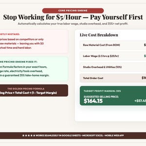May include: A digital infographic titled Core Pricing Engine with the text Stop Working for $5/Hour &mdash; Pay Yourself First. It displays a Live Cost Breakdown table, a section on costly mistakes, the Golden Pricing Formula, and a target profit margin.