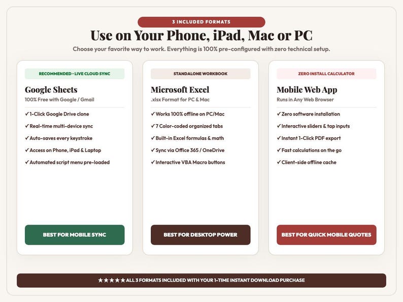 May include: A digital product information graphic titled Use on Your Phone, iPad, Mac or PC. It outlines three formats: Google Sheets for live cloud sync, Microsoft Excel as a standalone workbook, and a mobile web app calculator for quick mobile quotes.