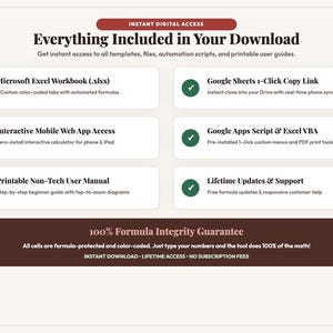 May include: A digital product information graphic titled Everything Included in Your Download. It lists six features with green checkmarks: Microsoft Excel Workbook, Google Sheets link, Interactive Web App, Google Apps Script, User Manual, and Lifetime Updates.
