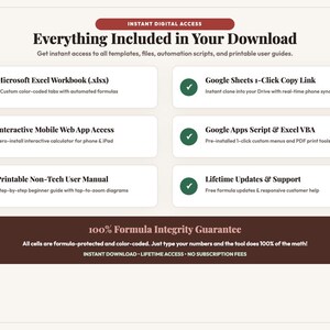 May include: A digital product information graphic titled Everything Included in Your Download. It lists six features with green checkmarks: Microsoft Excel Workbook, Google Sheets link, Interactive Web App, Google Apps Script, User Manual, and Lifetime Updates.