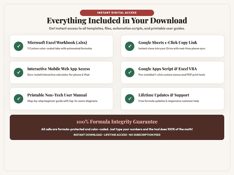 May include: A digital product information graphic titled Everything Included in Your Download. It lists six features with green checkmarks: Microsoft Excel Workbook, Google Sheets link, Interactive Web App, Google Apps Script, User Manual, and Lifetime Updates.