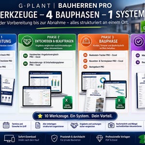 May include: A digital infographic titled G-PLANT BAUHERREN PRO 10 WERKZEUGE 4 BAUPHASEN 1 SYSTEM. It displays four color-coded phases for construction management, featuring icons, numbered lists of tools, laptop screens showing Excel spreadsheets, and document templates.