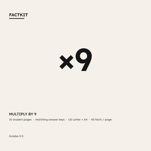 Op de afbeelding: Een digitaal educatief hulpmiddel genaamd FACTKIT met een groot zwart vermenigvuldigingsteken en het cijfer 9. De tekst bevat MULTIPLY BY 9, 10 student pages, matching answer keys, US Letter + A4, 40 facts per page en Grades 3-5.