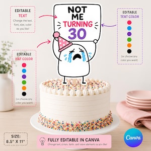 Divertido adorno para pastel de cumpleaños, meme "No soy yo el que cumple años", plantilla editable de Canva (descarga digital)