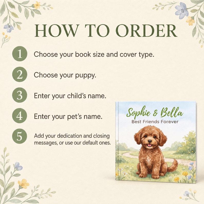 May include: An instructional graphic titled HOW TO ORDER with five numbered steps for customizing a children's book. The image features a book cover illustration of a brown puppy in a grassy field with the text Sophie & Bella Best Friends Forever.