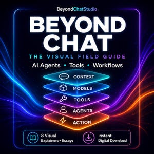 May include: A digital graphic titled BeyondChat The Visual Field Guide featuring AI Agents, Tools, and Workflows. It displays a stack of five glowing neon layers labeled Context, Models, Tools, Agents, and Action, with text for 8 Visual Explainers + Essays.