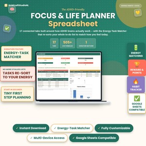 Può includere: Un foglio di calcolo per la pianificazione digitale visualizzato su uno schermo di un portatile, con un Energy-Task Matcher, 17 schede collegate e oltre 505 formule. L'interfaccia include una dashboard con elenchi di attività e grafici.