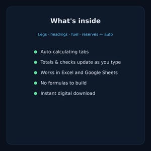 May include: A dark blue digital information card titled What's inside, listing features including Legs, headings, fuel, reserves, auto, auto-calculating tabs, totals and checks that update as you type, compatibility with Excel and Google Sheets, no formulas to build, and instant digital download.