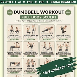 Op de afbeelding: Een digitaal trainingsschema getiteld DUMBBELL WORKOUT FULL BODY SCULPT met twaalf geïllustreerde oefenpanelen met instructies voor bewegingen zoals goblet squats, thrusters en lunges, inclusief tekst over timing en spiergroepen.
