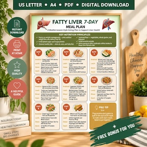 Op de afbeelding: Een digitale downloadkaart getiteld Fatty Liver 7-Day Meal Plan met een voedingsgids in mediterrane stijl. Het bevat dagelijkse maaltijdschema's van dag één tot zeven, inclusief ontbijt, lunch, diner en tussendoortjes, plus voedingsprincipes.