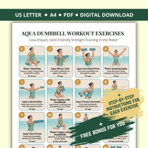 Op de afbeelding: Een digitale downloadkaart getiteld Aqua Dumbbell Workout Exercises met twaalf genummerde illustraties van een persoon die krachttraining in het water uitvoert met dumbbells, inclusief stapsgewijze instructies voor elke oefening.